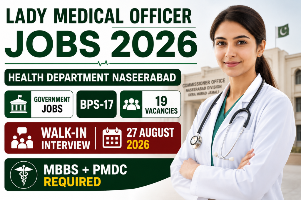 Lady Medical Officer Jobs in Health Department Naseerabad 2026