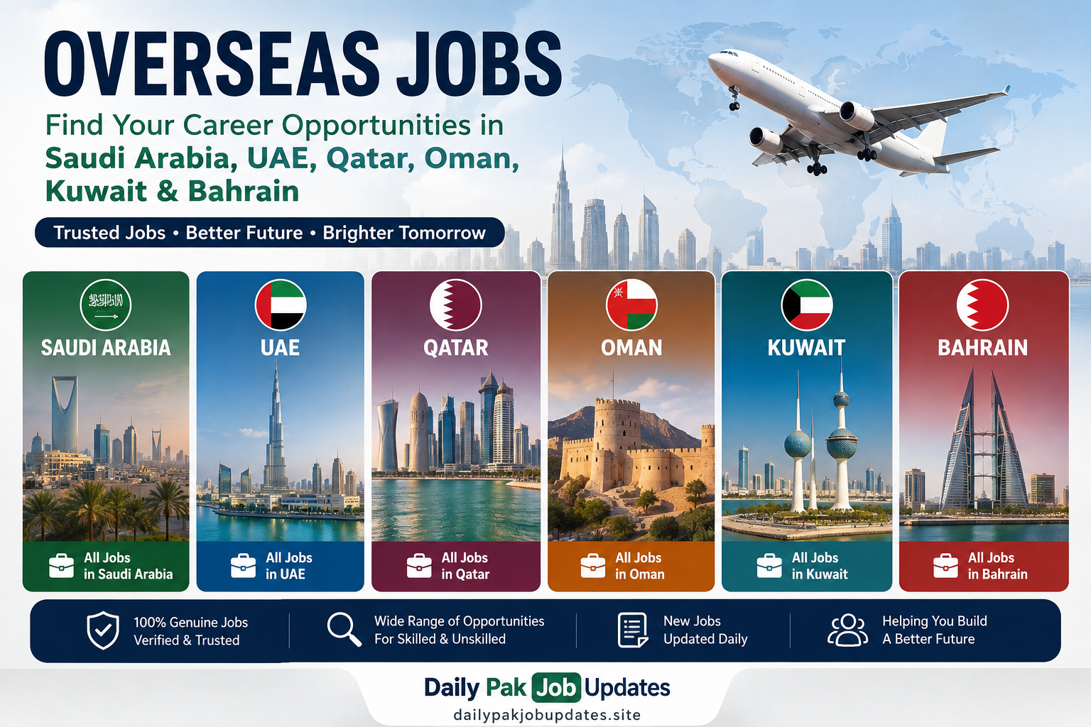 Overseas Jobs for Pakistanis